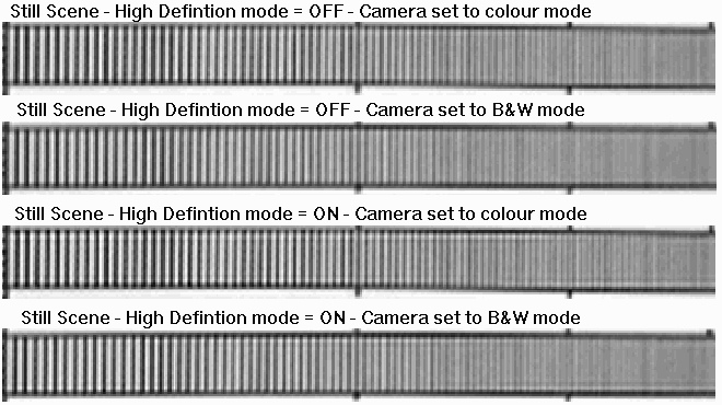 Picture type: B&W - Camera B&W and colour