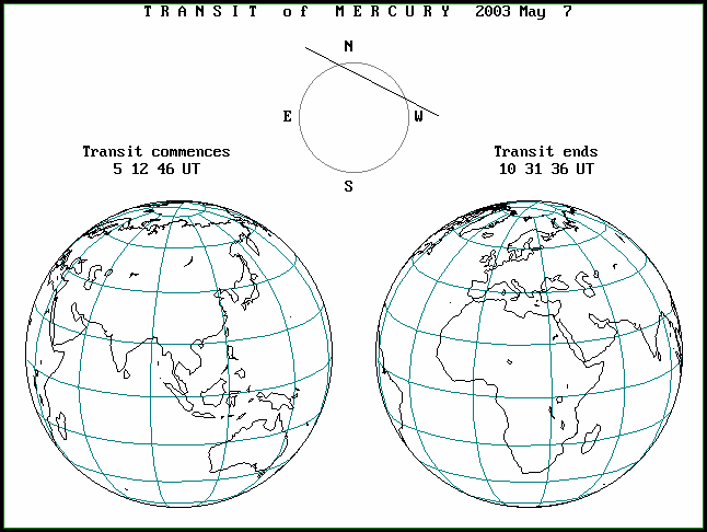 World map showing transit visibility at start and end.