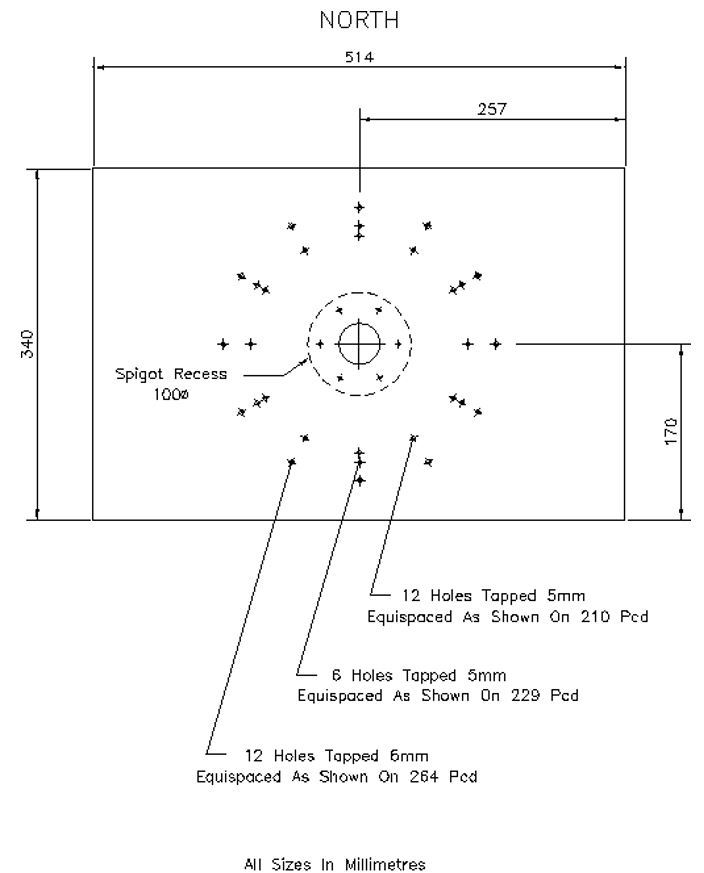 Figure 6. Filter box mount plate.