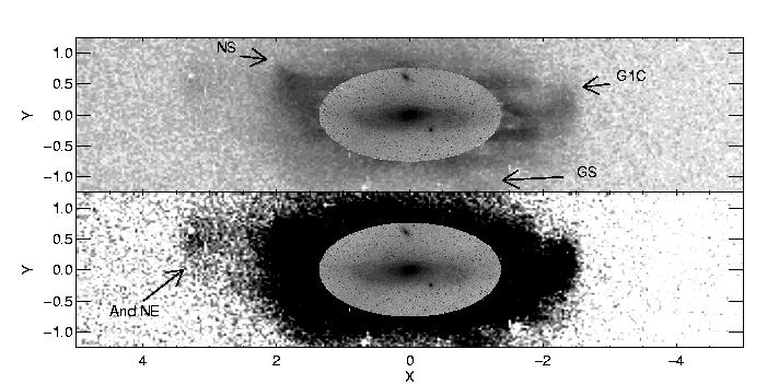 M31 Stellar Substructure in the SDSS data M31 Stellar Substructure in the SDSS data