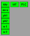 comms figure