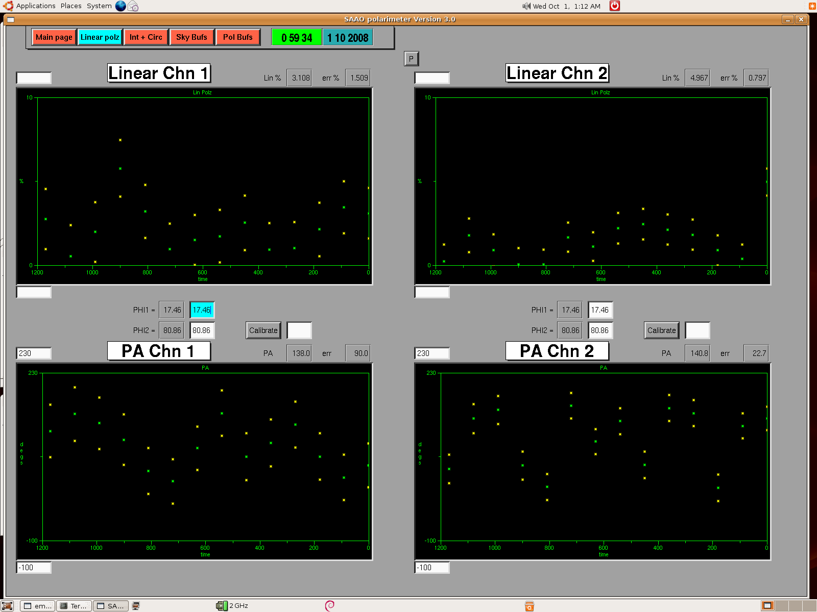 Linear polz