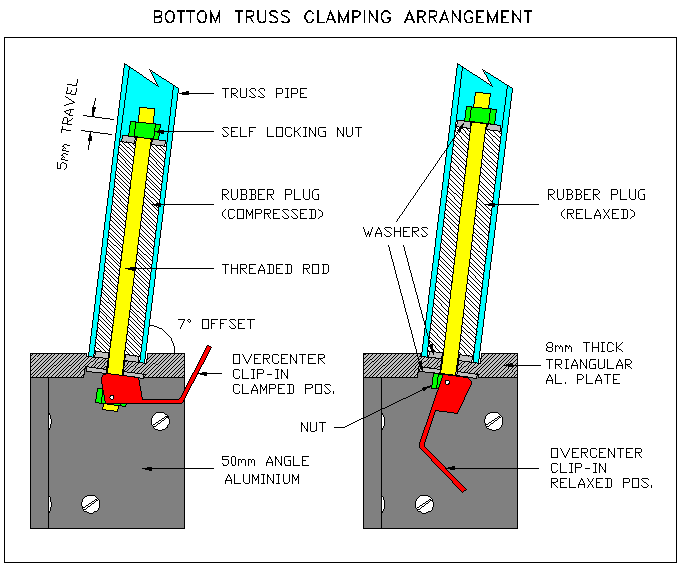 Truss mount drawing